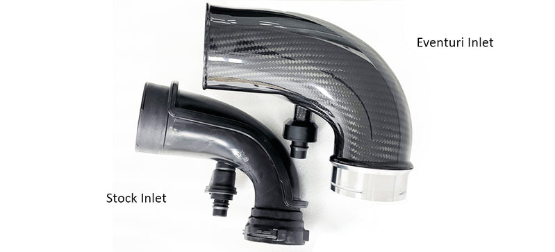 EVENTURI BMW F90 M5 TURBO INLETS